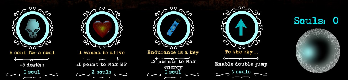 Ilustrace hry - schopnosti hráče